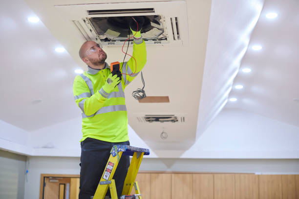 Best Emergency HVAC Repair  in New Town, ND
